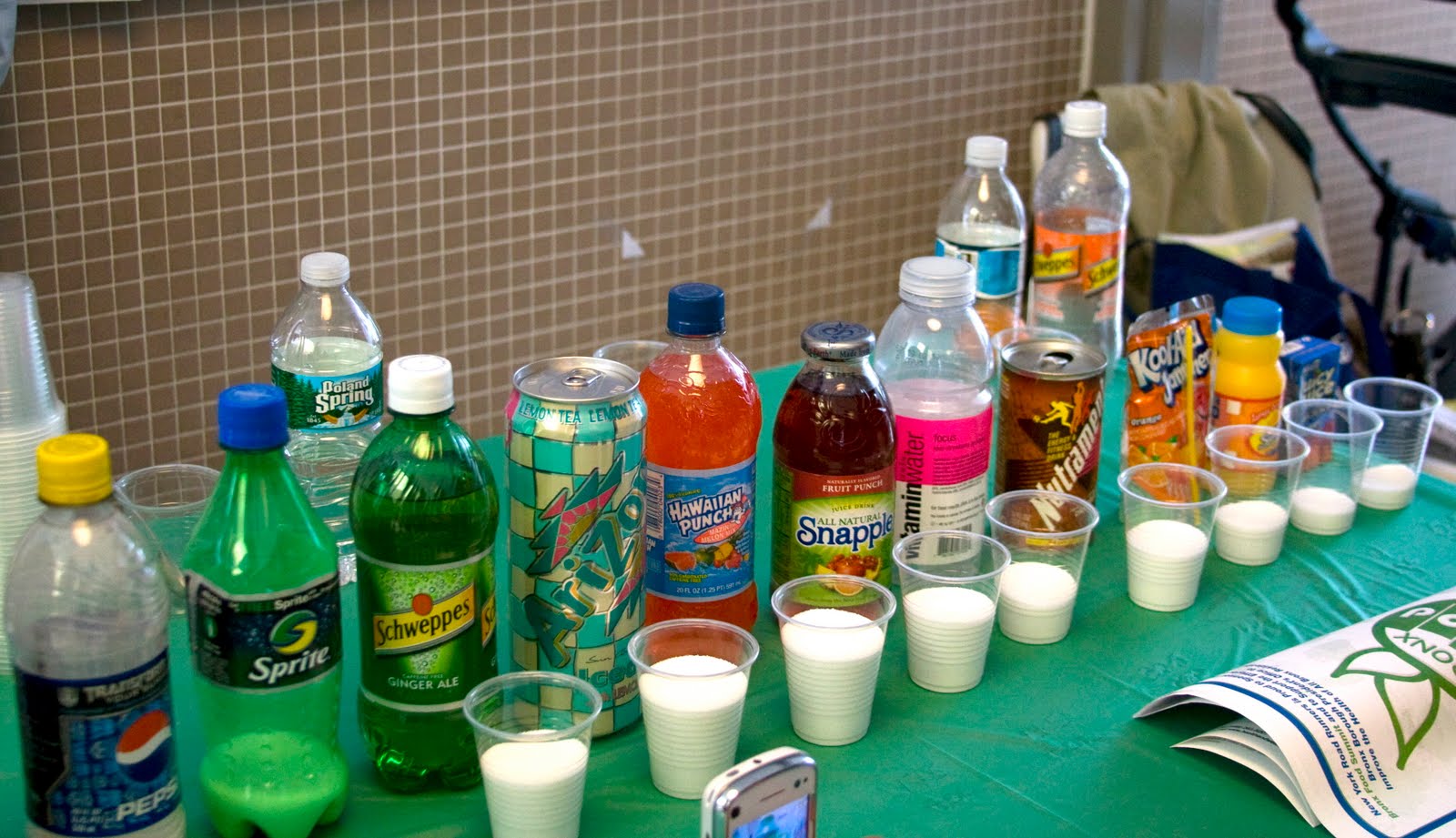 сахаросодержащие продукты